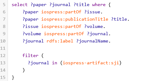 LD Connect SPARQL query