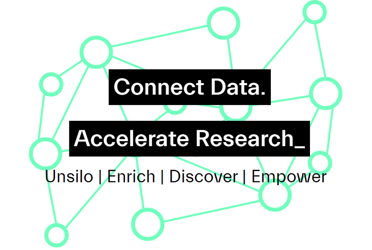 LD Connect visual for linked data discoveries