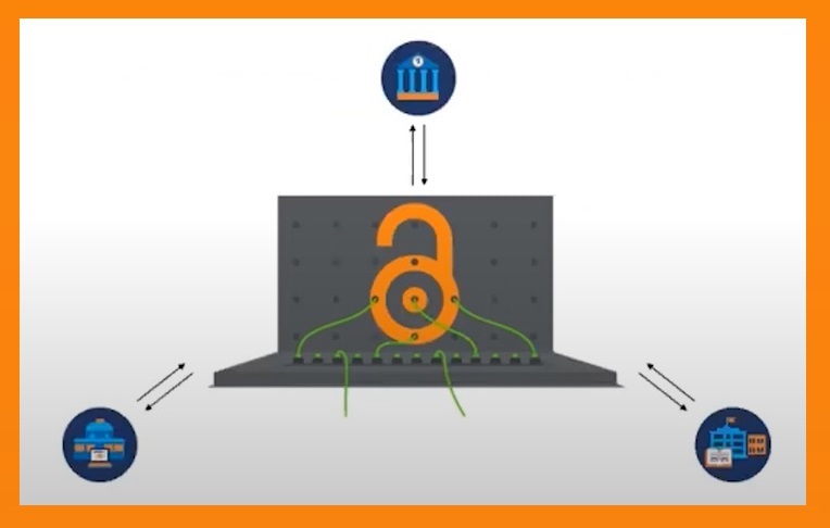 OA Switchboard visual with open access icon and computer screen