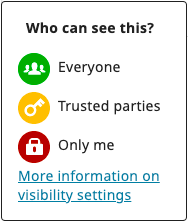 ORCID user type visual