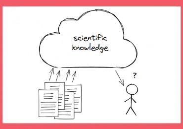 illustration of scientific papers with arrows to a cloud and then to a person