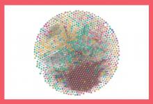 multicolored spherical visual from the Linked Open Data Cloud 