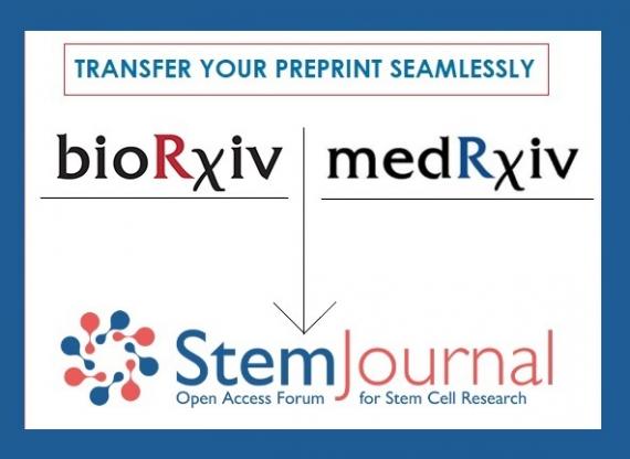 Transfer preprints from bioRxiv and medRxiv to StemJournal